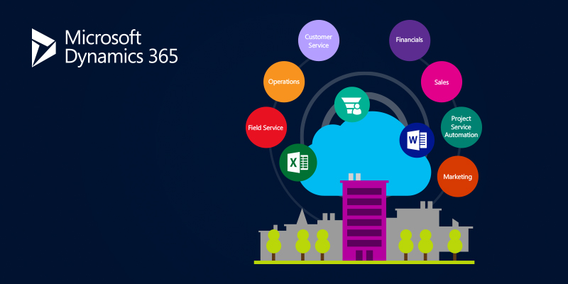 Why Microsoft Dynamics 365 is a great option for consideration