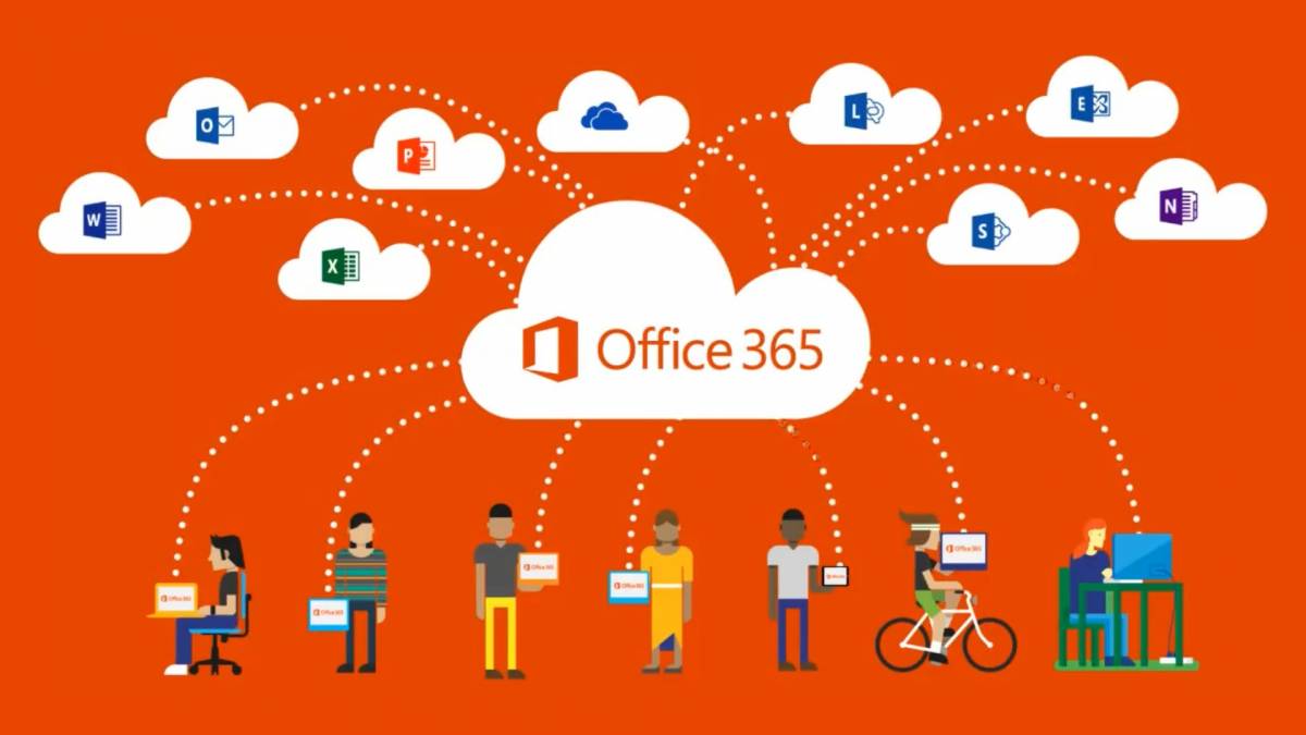 Microsoft Office 365 partner in UAE, Dubai, Sharjah, Jordan, Lebanon, KSA |  IAXCESS